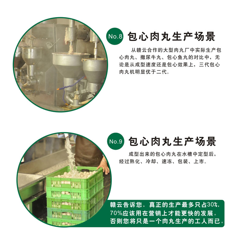 肉丸成型機 肉丸成型機