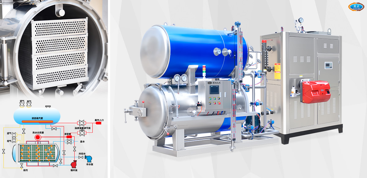 食品高溫殺菌技術解決方案設備展示 食品高溫殺菌技術解決方案設備展示